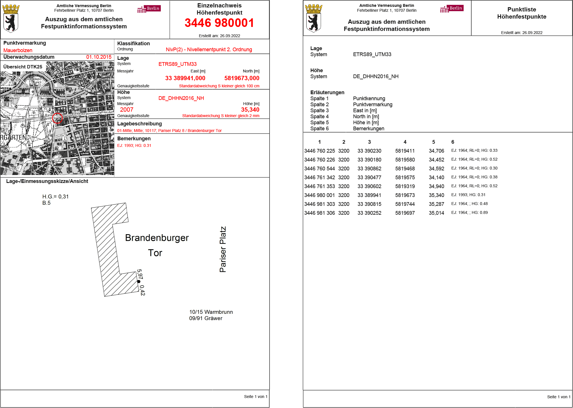 AFIS® Einzelnachweis Höhenfestpunkt und Punktliste (Bild: SenSBW)