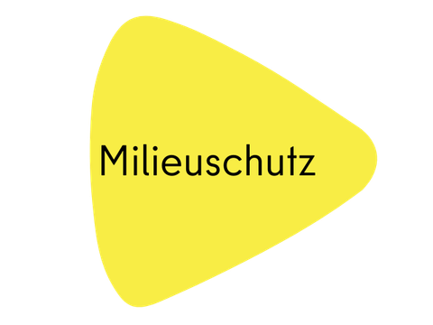 Informationen zum Milieuschutz in Neukölln