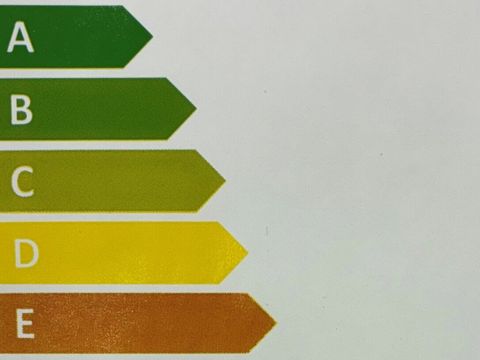 Energielabel