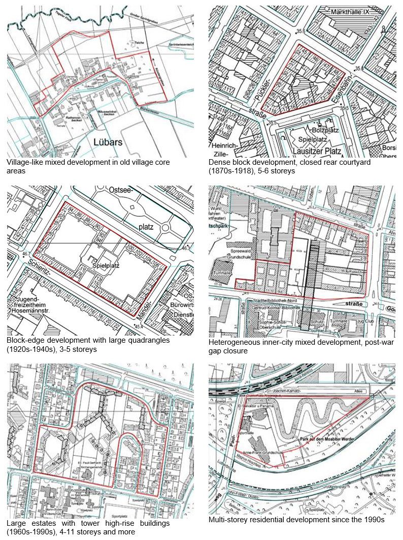 Fig. 1: Examples of urban structural types from various phases of Berlin’s urban development