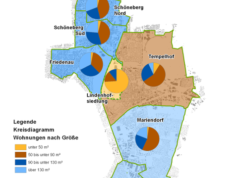 Diagramm zum Wohnungsmarktbericht 2012