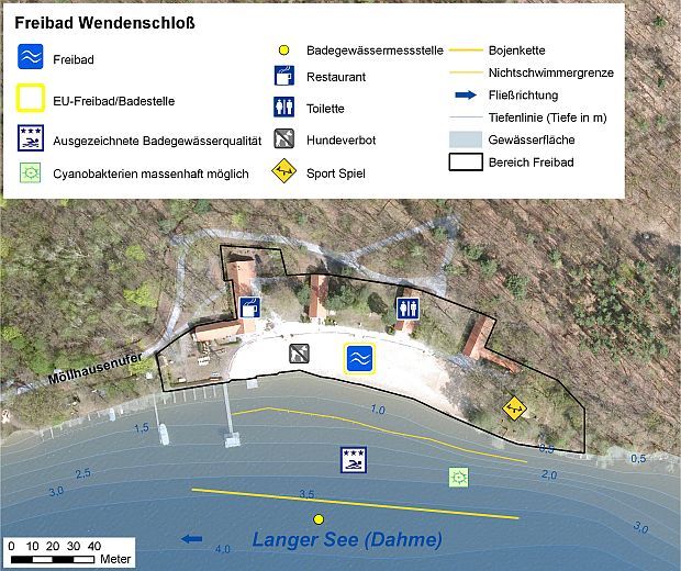 Abb. 2: Infrastruktur des Strandbades Wendenschloss