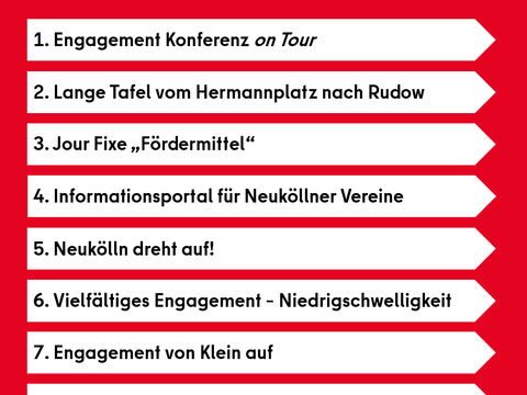 Titelbild 8 Perspektiven Engagement