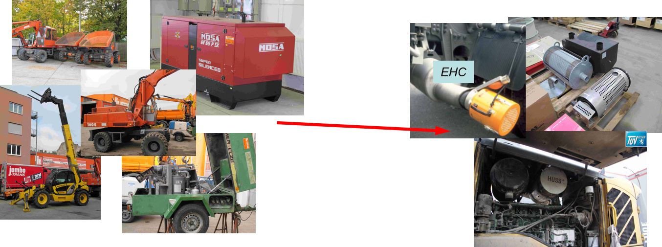 Partikelfilter an Baumaschinen