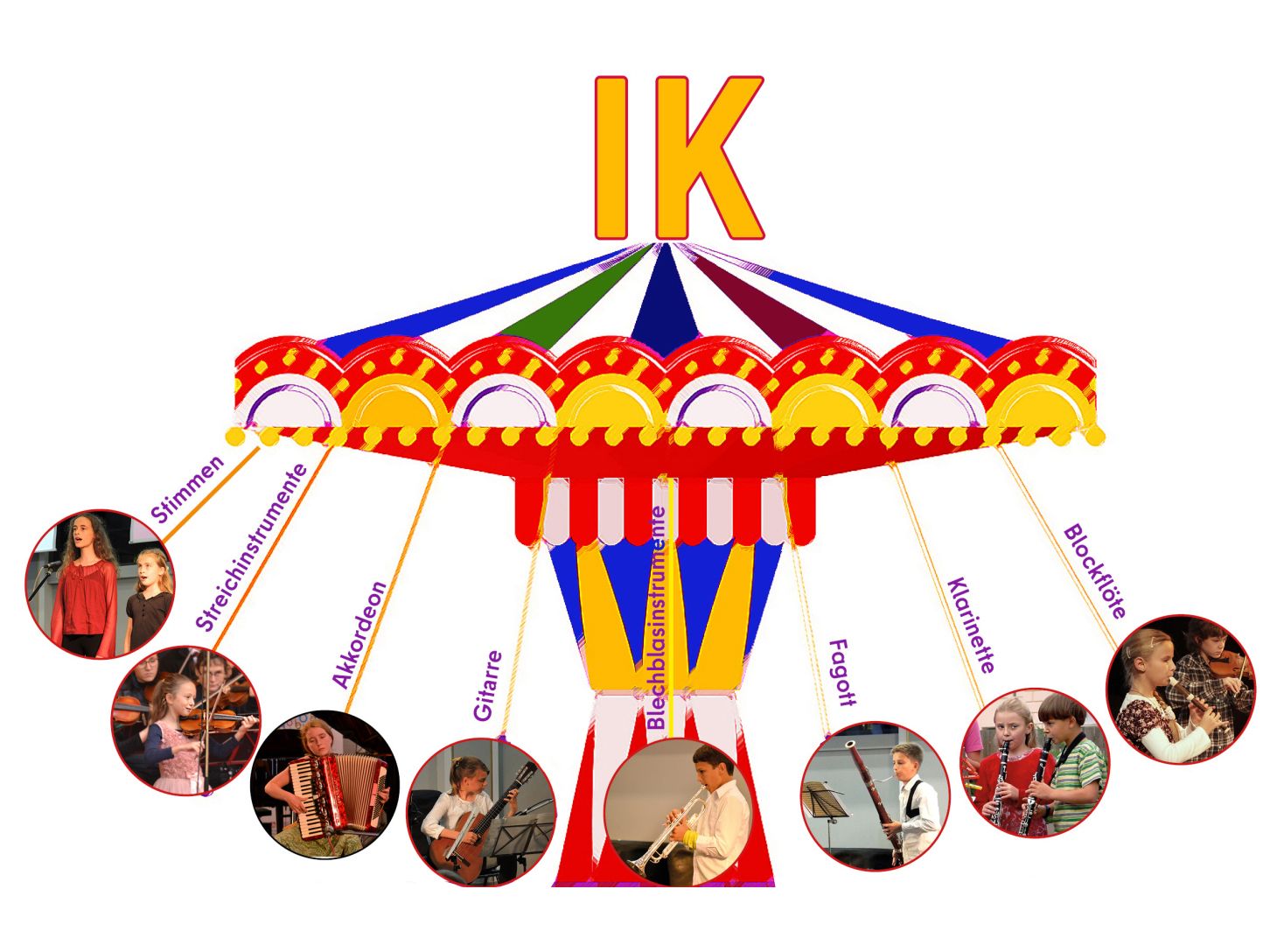 Motiv für das Instrumentenkarussell