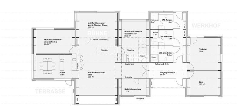 Moabiter Kinderhof Ersatzneubau 2020, Grundriss
