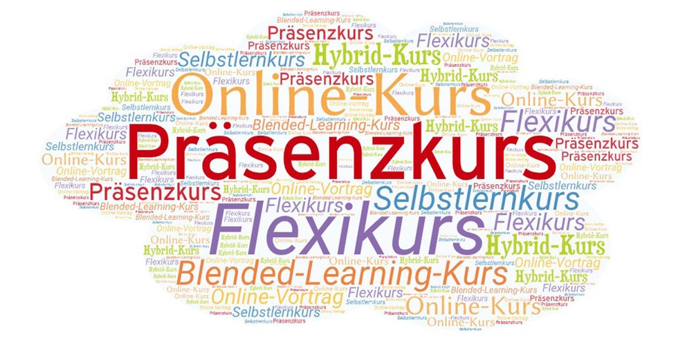 Schriftzug Kursformate