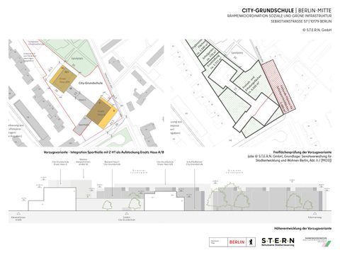 City-Grundschule Arbeitspläne (Bild: S.T.E.R.N. GmbH)