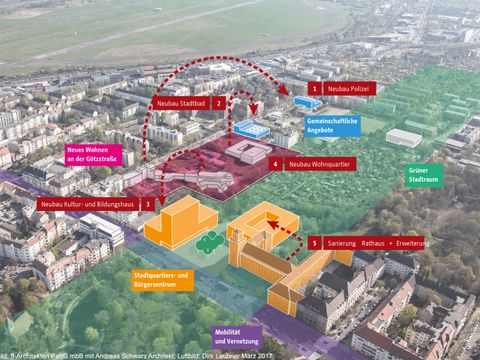 Entwicklungsplan für die Neue Mitte Tempelhof