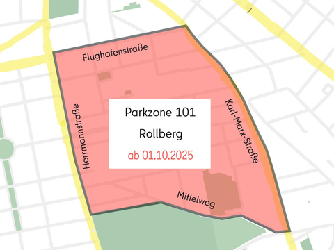 Parkzone 101