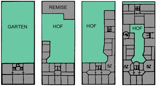 Grundrisse mit Berliner Zimmer (als BZ markiert)