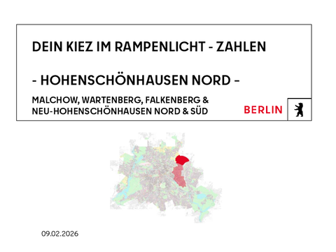 Präsentation Bezirksregionenprofil HsH Nord