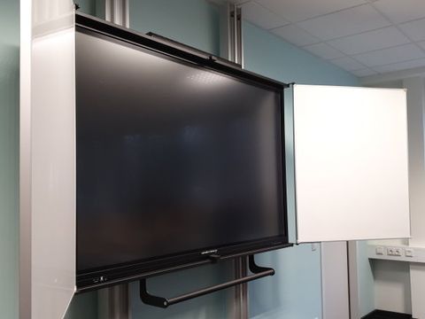 Interaktives Whiteboard