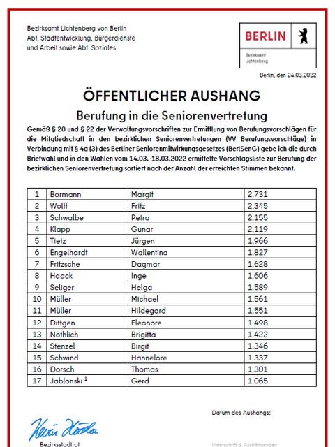 Berufung_SV2022_ÖffentlicherAushang