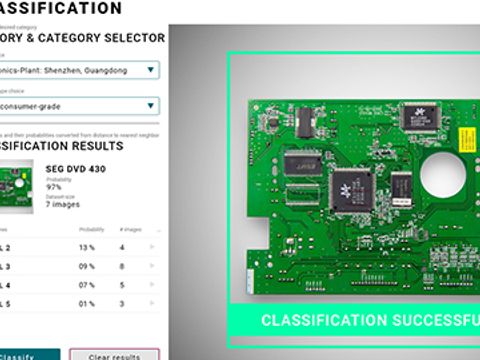 Classification Efficient AI