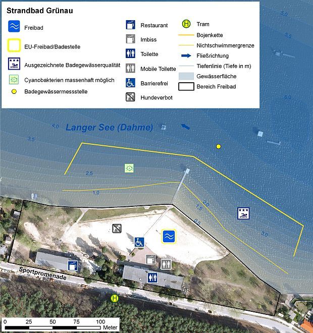 Abb. 2: Infrastruktur des Strandbades Grünau