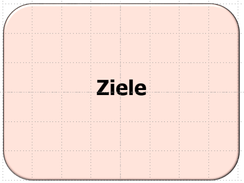 Arbeitsstelle Gewaltprävention: Ziele - Farbfeld