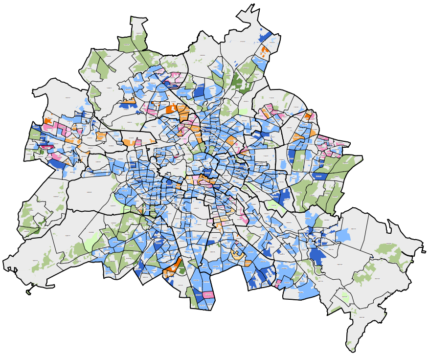 Status/Dynamik-Index 2025