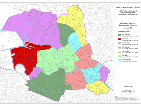 Zuständigkeiten 400