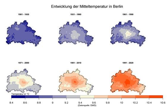 Abb. 11: Entwicklung der Mitteltemperatur für 30-jährige Zeitperioden des Stadtgebiets Berlins, basierend auf DWD-Rasterdaten