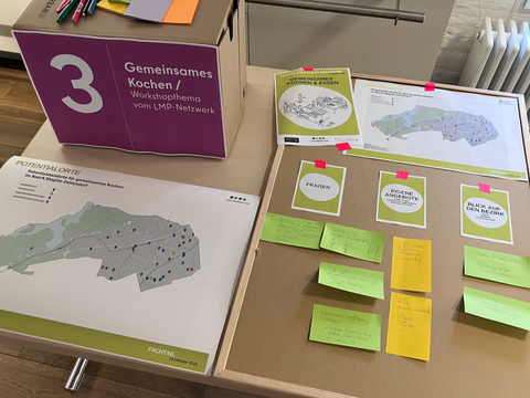 Ein Tisch mit bunten Klebezetteln, eingroßer Zettel trägt die Aufschrift "3 Gemeinsames Kochen, Workshopthema vom LMP-Netzwerk"