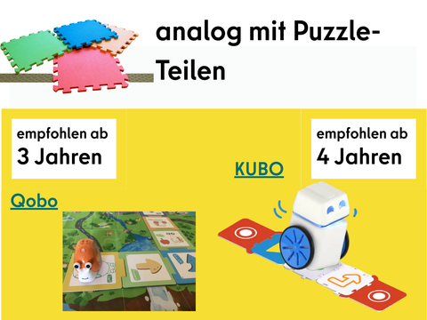 Qobo, Kubo