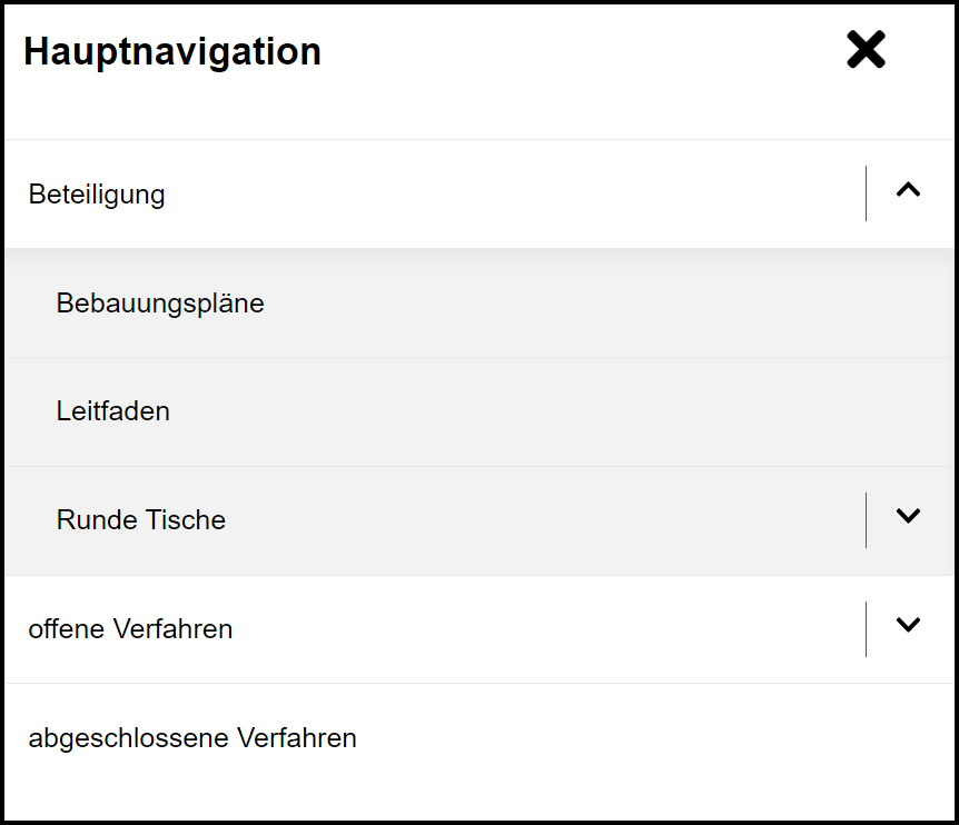 Menü Beteiligung