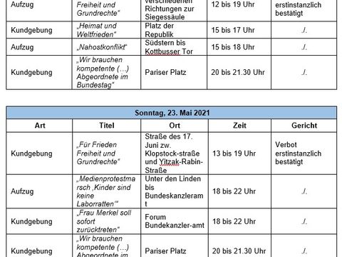 Verbotene Veranstaltungen