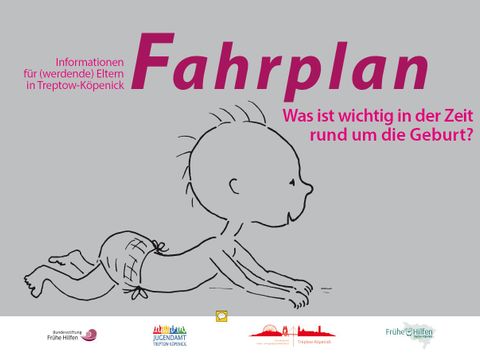 Bild Geburtsfahrplan