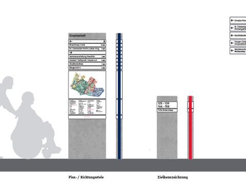 Ein Modell für ein Wegeleit- und Orientierungssystem