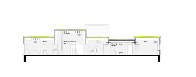 Moabiter Kinderhof Ersatzneubau 2020, Längsschnitt