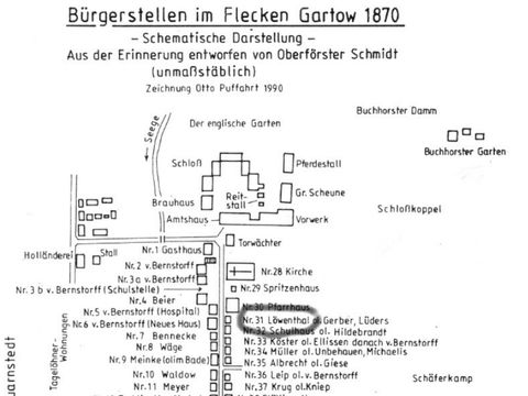 Otto Puffahrt „Gartow – Vom Rittersitz zur Ferienregion“