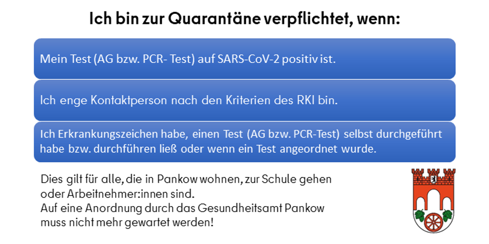 Quarantänepflicht, leicht erklärt