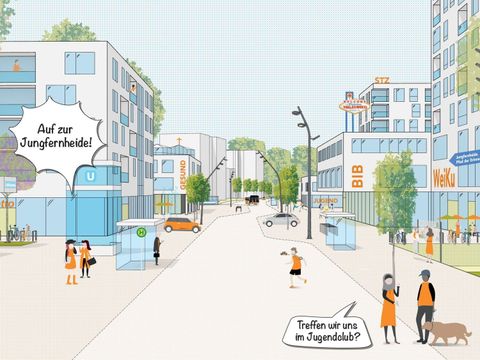 Perspektive für das Zentrum Halemweg im Siegerentwurf des Gutachterverfahrens