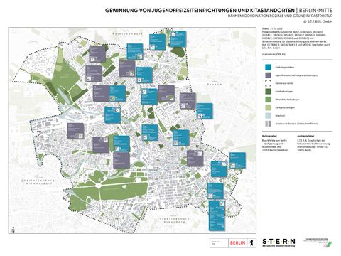 02_FP_Kitas_und_JFE Bild