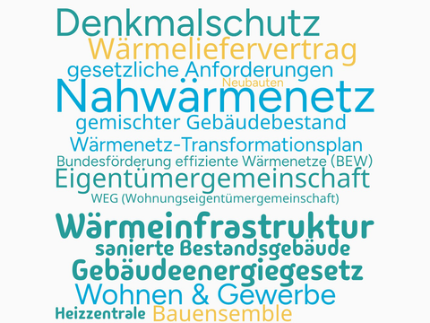 Wortwolke Viktoriaquartier mit den Wörtern: Eigentümergemeinschaften Gemischter Gebäudebestand Wärmenetz-Transformationsplan Denkmalschutz Bauensemble Neubauten sanierte Bestandsgebäude Nahwärmenetz Bundesförderung effiziente Wärmenetze (BEW) Wohnen und Gewerbe WEG (Wohnungseigentümergemeinschaft) Wärmeliefervertrag Gesetzliche Anforderungen Gebäudeenergiegesetz Heizzentrale Wärmeinfrastruktur
