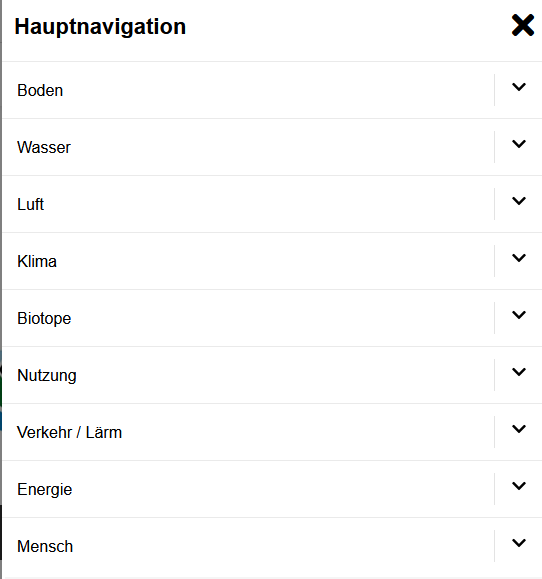 Umwelt-Atlas: Haupt-Navigation