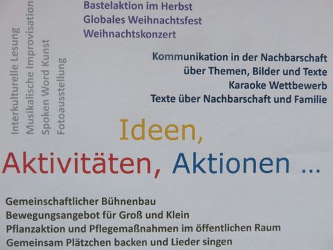 Wörter Ideen Aktivitäten Aktionen