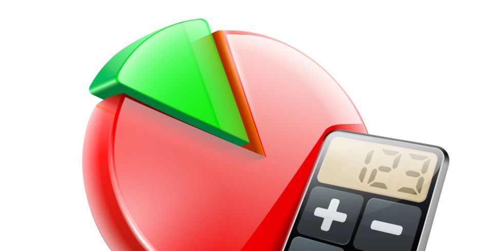 Taschenrechner mit Tortendiagramm
