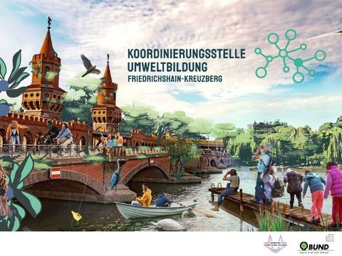 Postkartencover der Umweltbildungskoordinierungsstelle