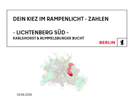 Präsentation Lichtenberg
