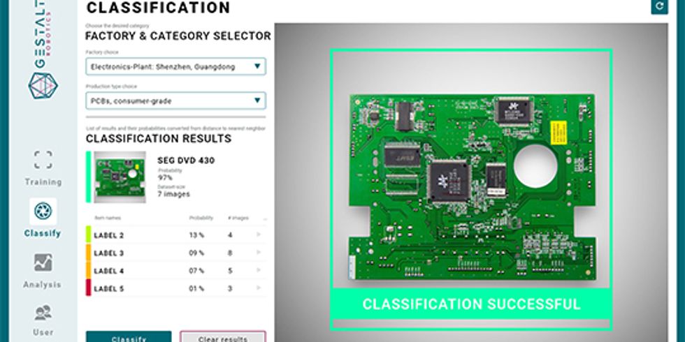 Classification Efficient AI