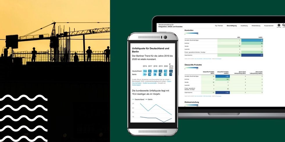 Titelbild Jahresbericht der Berliner Arbeitsschutzbehörden 2021. Links oben im Bild die Silhouette einer Baustelle mit Beschäftigten. Rechts im Bild ein Handy und ein Laptop mit den Inhalten des Berichts.