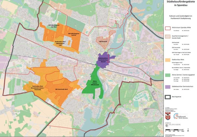 Förderkulissen Spandau