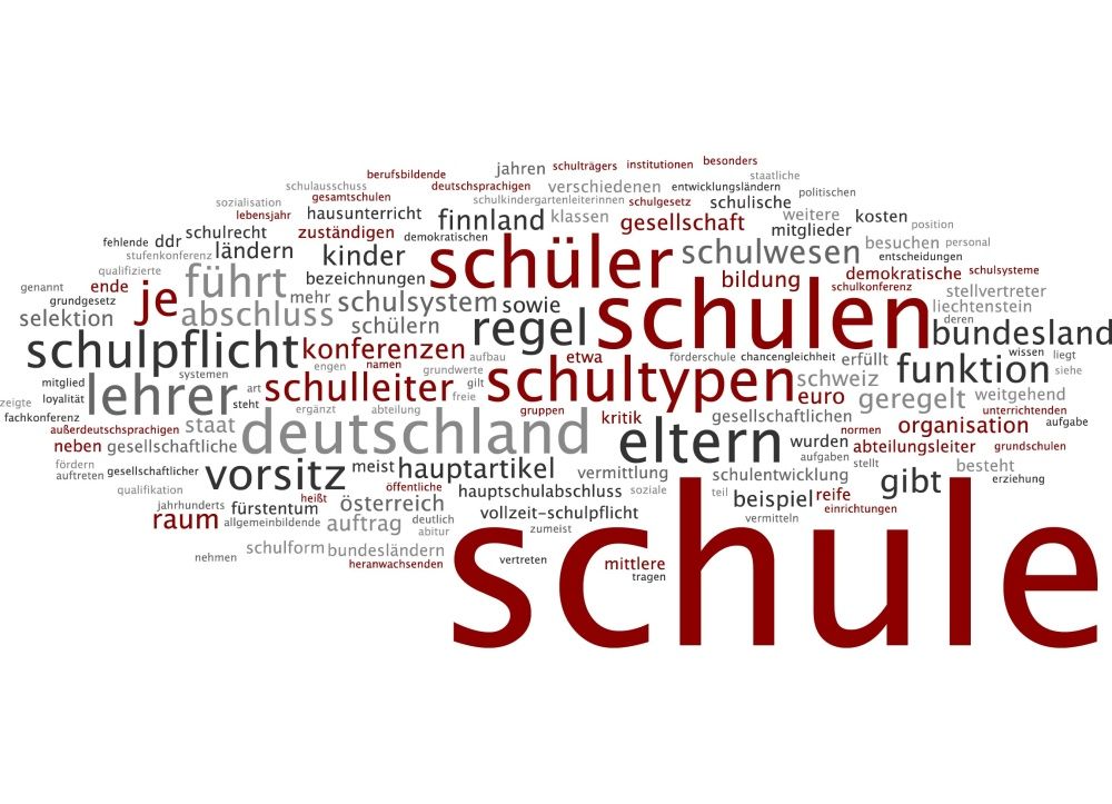Eine Wolke gebildet aus Wörtern zum Themenbereich Schule