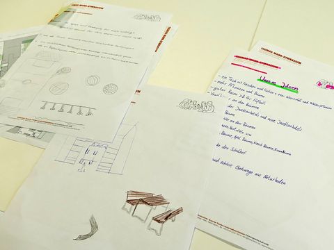 Ergebnisse der Beteiligung zum Schulhof des Thomas-Mann-Gymnasiums