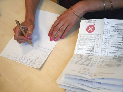 Stimmenauszählung der Symbolwahl
