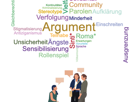 Wortwolke zum Thema Agrumentationstraining Antiziganismus