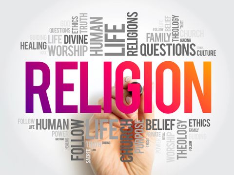 Religion word cloud collage, social concept background