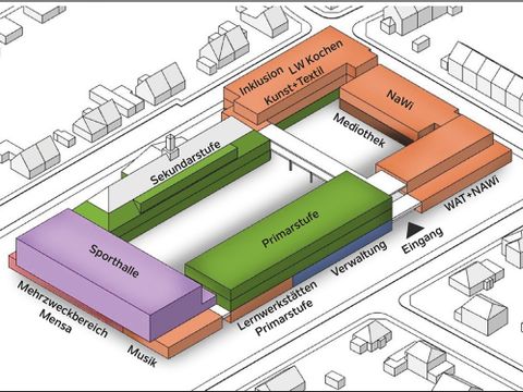 (Bild: Bezirksamt Spandau)